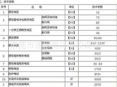 專業供應XGN15-12型環網柜 價格、廠家及產品詳解